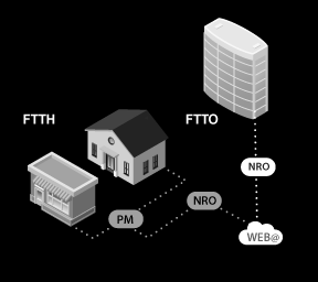 Internet Fibre 2