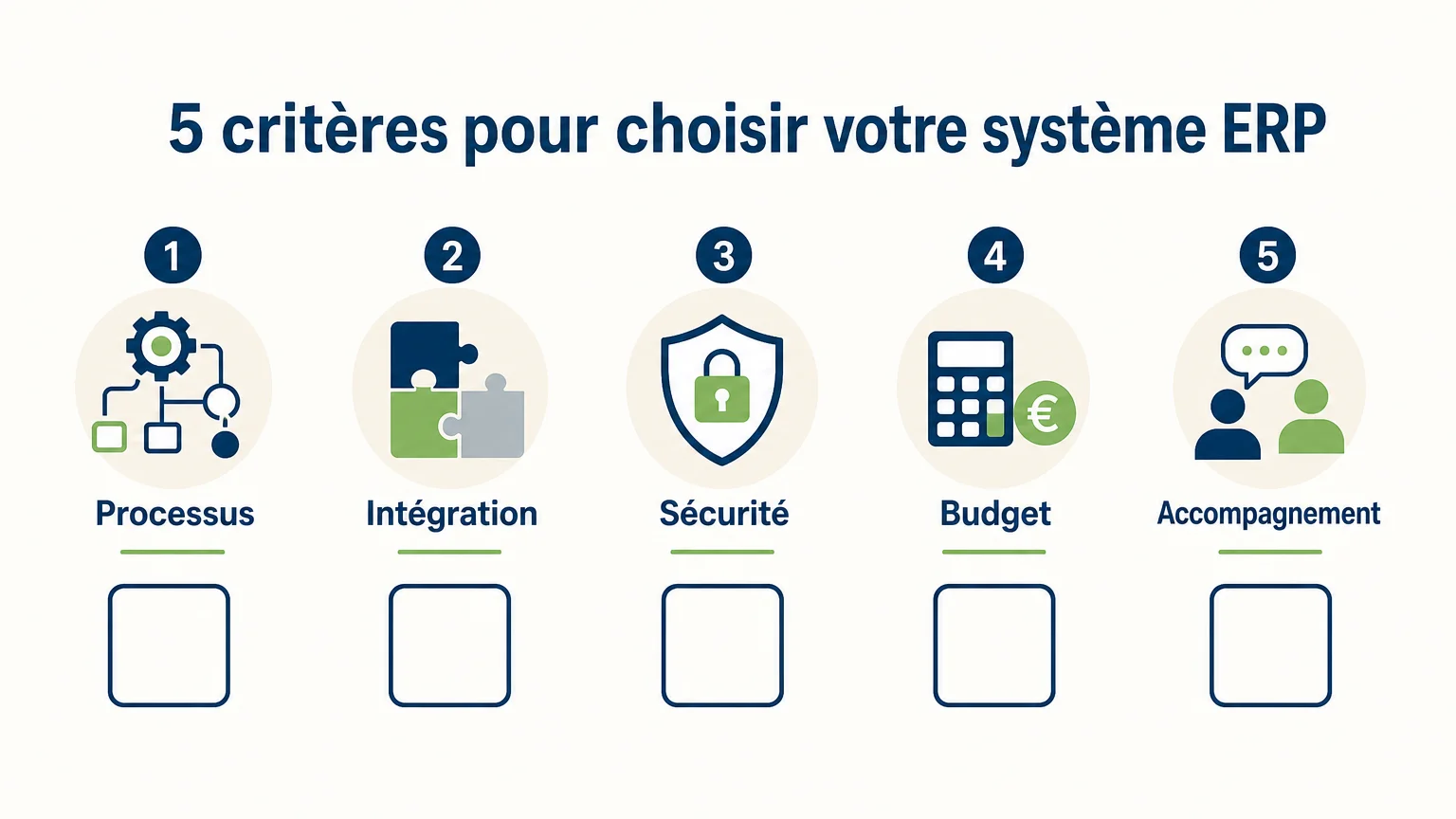 Checklist des critères pour choisir un système ERP