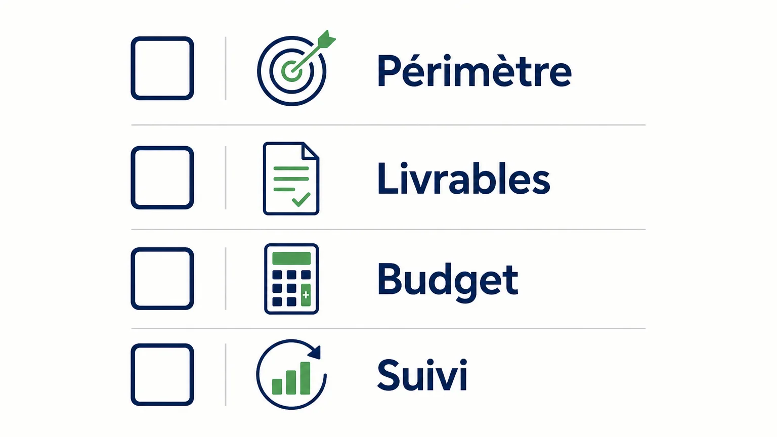 Quatre critères pour choisir une mission d’audit informatique
