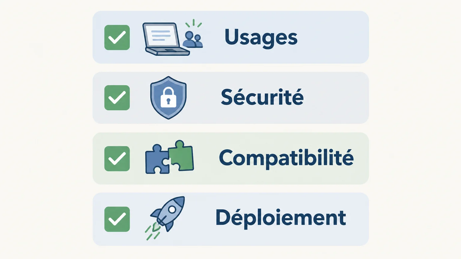 Checklist des critères à vérifier avant le déploiement d’un parc de portables